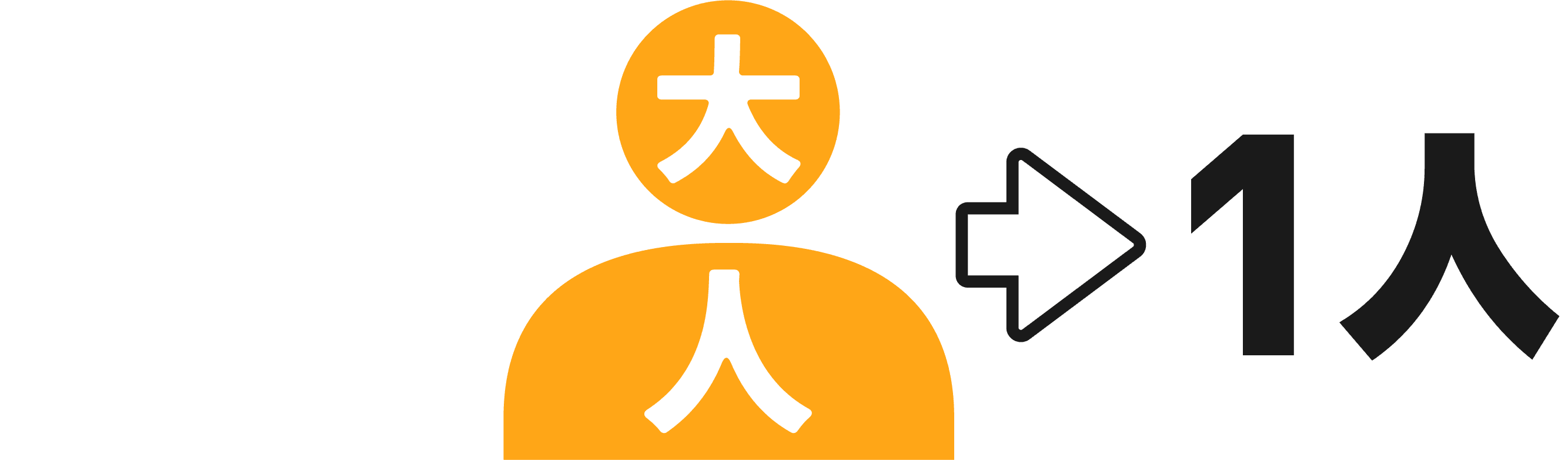 大人1人の場合は1人で申し込みしてください。