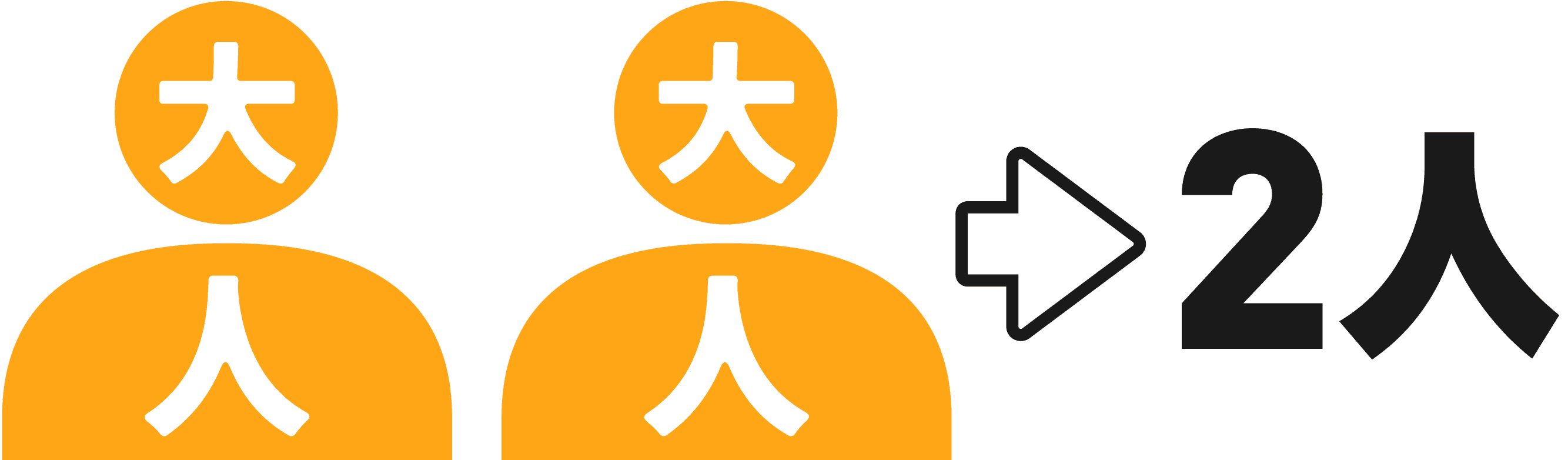 大人2人の場合は2人で申し込みしてください。